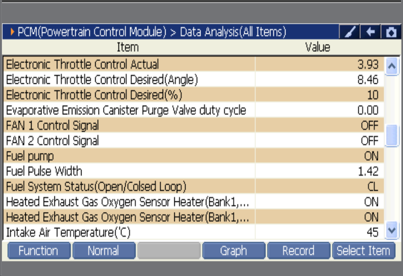 2000 RPM preview